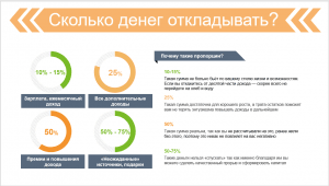 какую часть дохода откладывать - в пропорциях илья киселев блог финансовая независимость