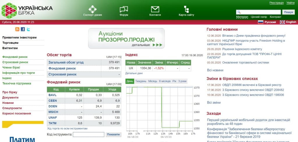 сайт украинской фондовой биржи - как купить фондовый индекс украина, инвестиции в фондовый индекс в украине