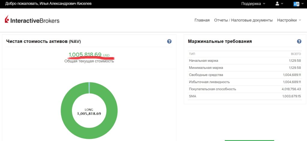 куда выплачивают дивиденды - пример дивидендов на счету в интерактив брокерс украина