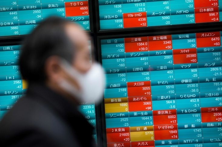 Инвестиции в S&P China BMI Index SPDR S&P China ETF (NYSEARCA - GXC)