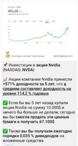 Телеграм канал по инвестициям в ценные бумаги Илья Киселев