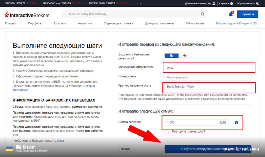 interactive brokers перевод из украины вайс