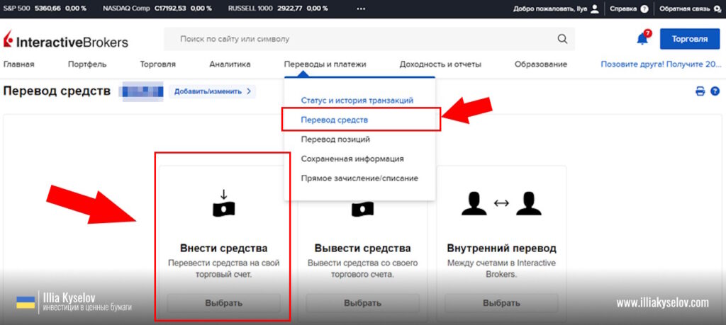 Interactive Brokers SWIFT пополнить