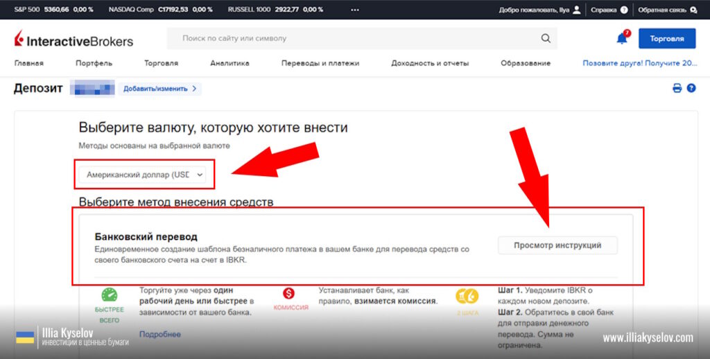 как пополнить Interactive Brokers через SWIFT