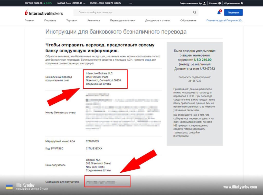 перевод денег в Interactive Brokers через TransferGo Украина