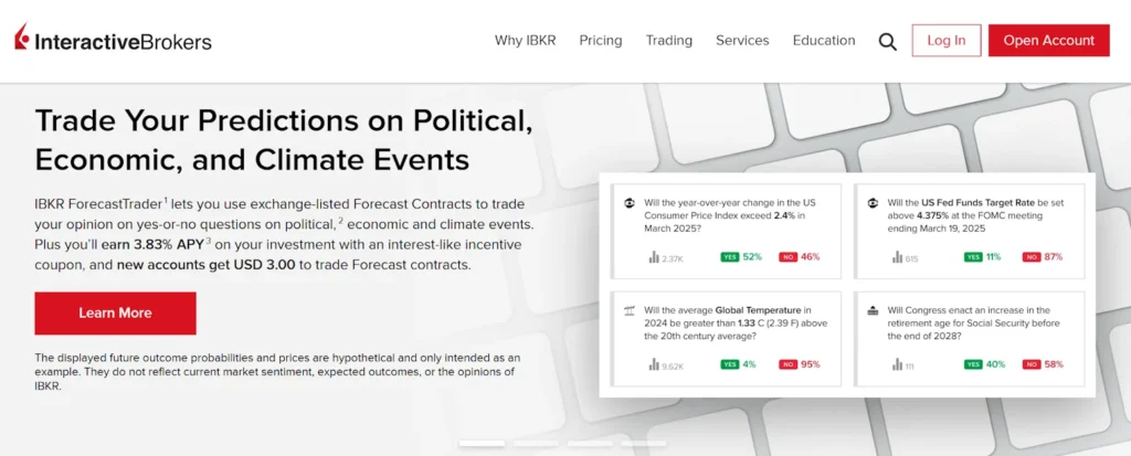 Interactive Brokers консультация, как начать, помощь IBKR, платная консультация по Интерактив Брокерс